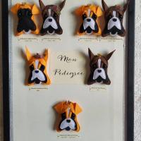 Cadre Pedigree en feutrine